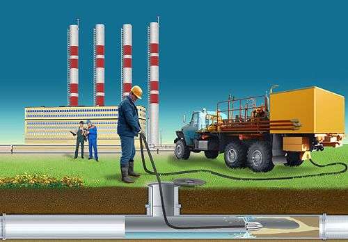 Прочистка канализации Прочистка канализации